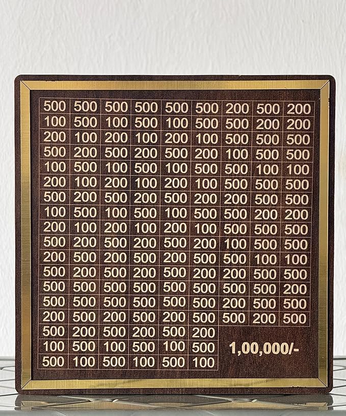 MONEY BANK - 100000 Rupees Storage