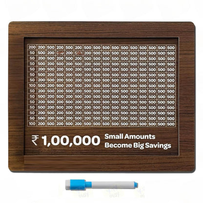 MONEY BANK - 100000 Rupees Storage